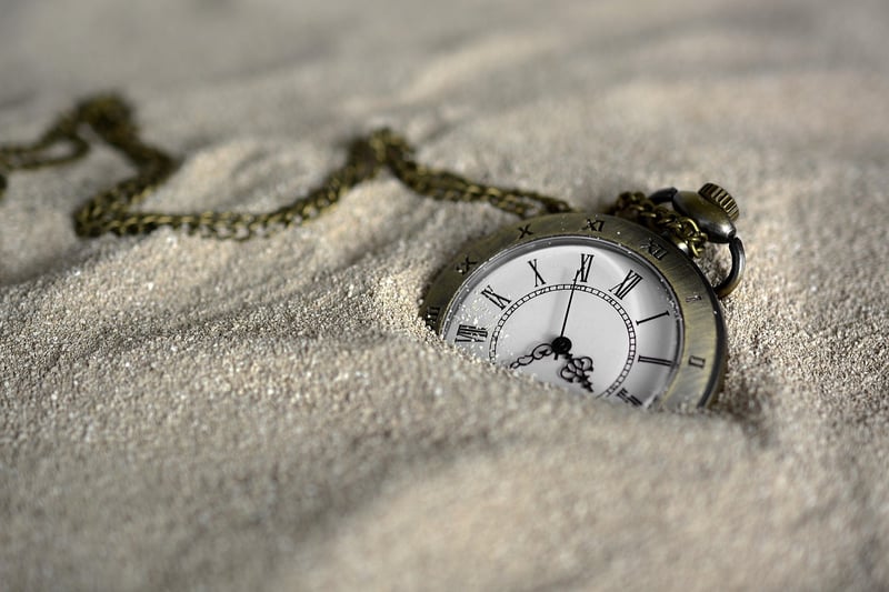 Dimensional Time Travel